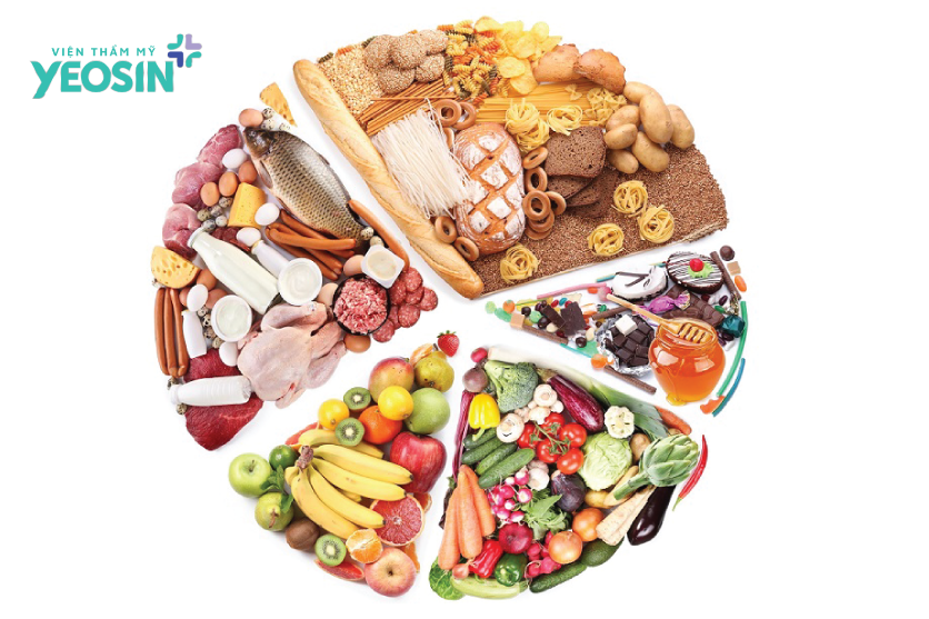 Chế độ dinh dưỡng sau khi thu hẹp vùng kín