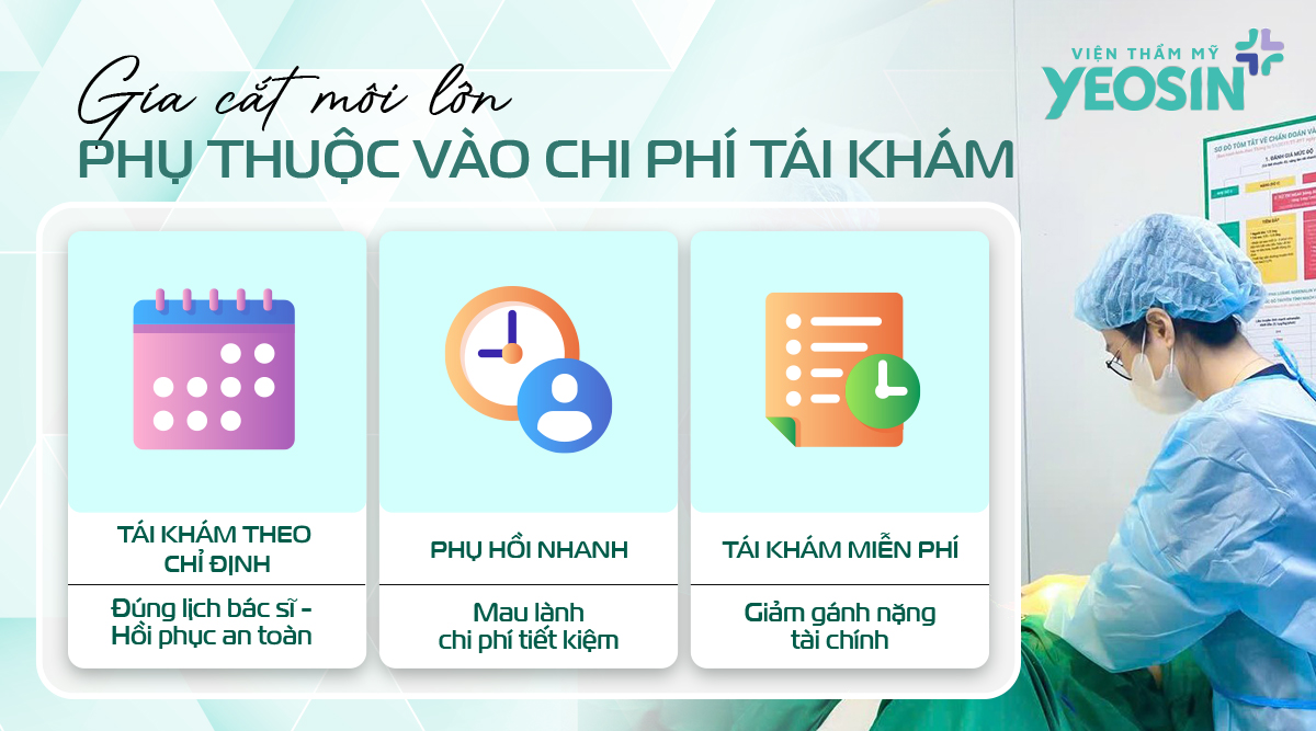 Giá cắt môi lớn vùng kín sẽ phụ thuộc vào chi phí tái khám