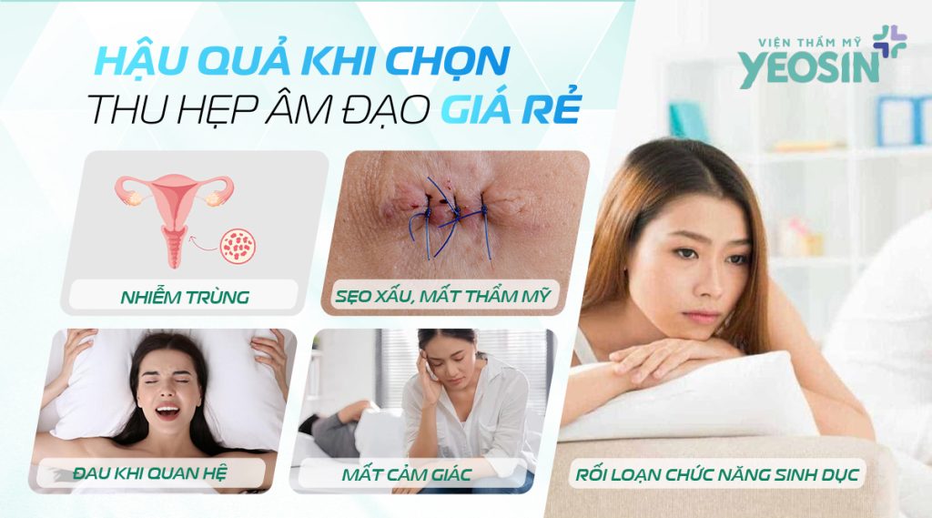 Cảnh báo khi chọn thẩm mỹ thu hẹp âm đạo giá rẻ